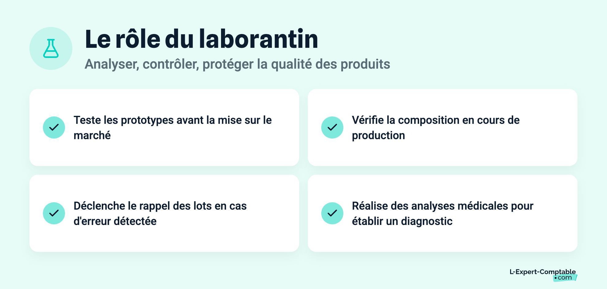 Le rôle du laborantin
